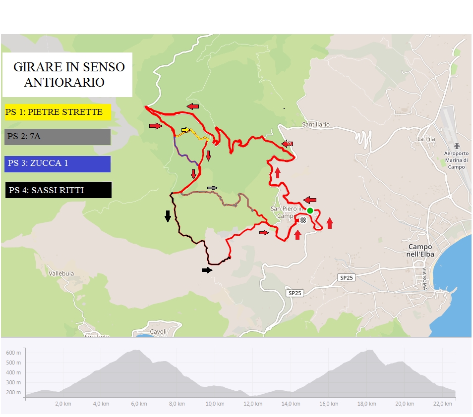 tes2 mappa gara sanpiero elba