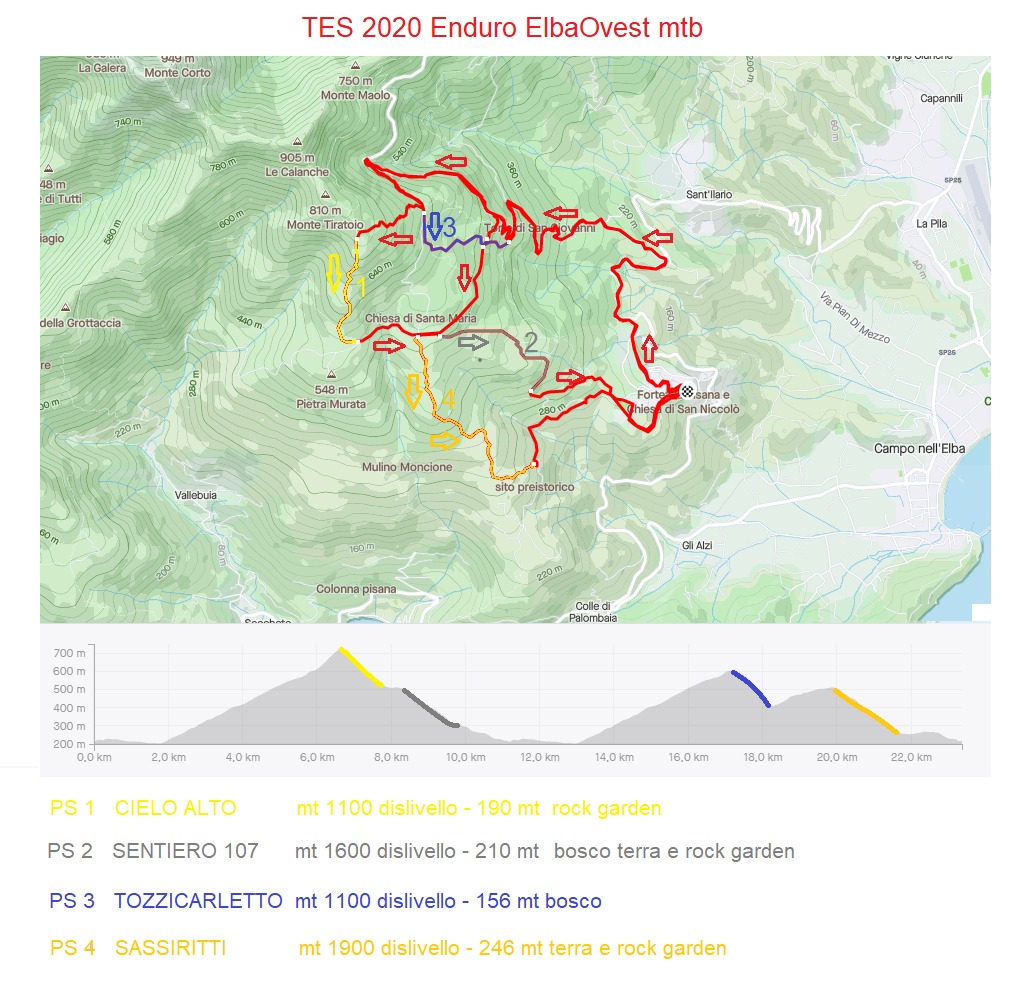 TES4 2020 Mappa