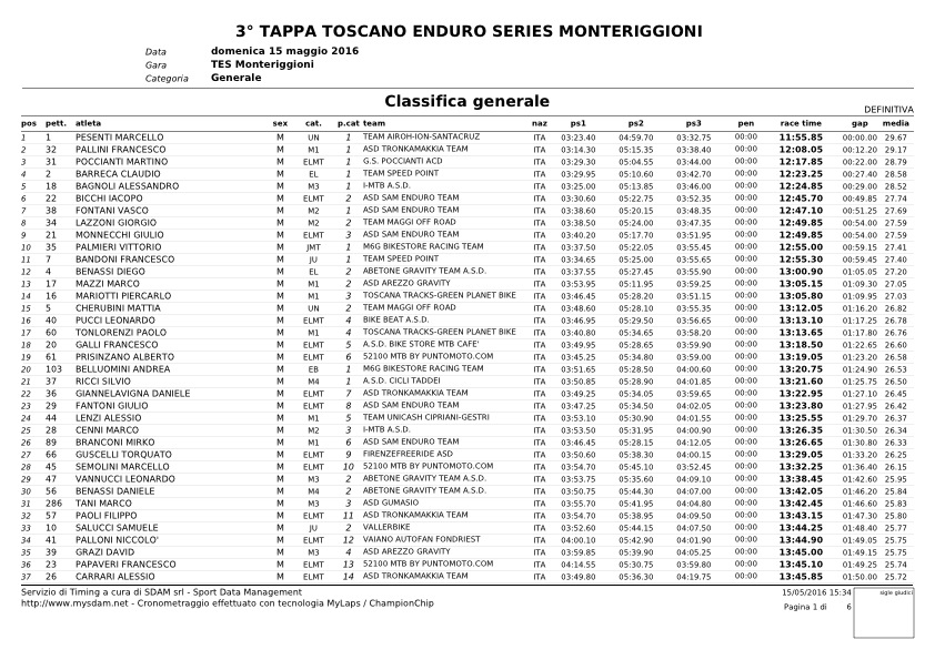 generale Monteriggioni page 1