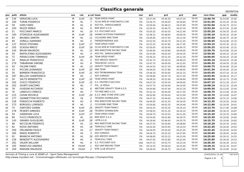 generale Monteriggioni page 2