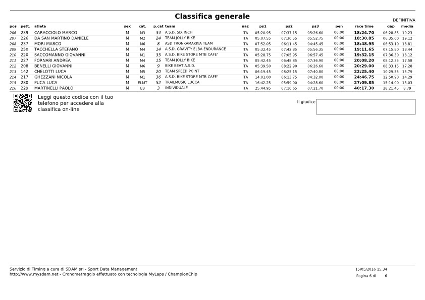 generale Monteriggioni page 6